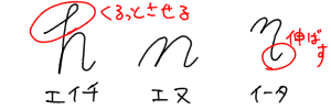 理工系における英字 ギリシャ文字の書き方を画像で解説 理数白書