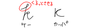 理工系における英字 ギリシャ文字の書き方を画像で解説 理数白書