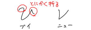 理工系における英字 ギリシャ文字の書き方を画像で解説 理数白書