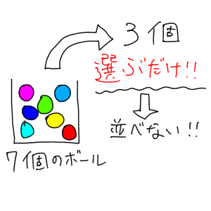 組み合わせ 並べない順列のこと 考え方と計算方法を解説 理数白書